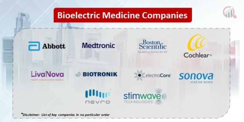 Bioelectric Medicine Key Companies