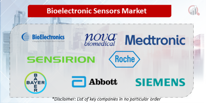 Bioelectronic Sensors Companies