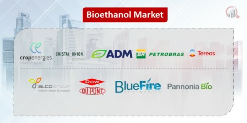 Bioethanol Key Companies
