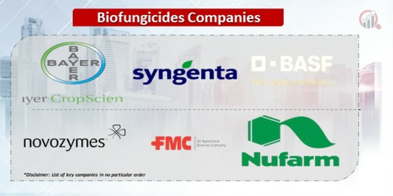 Biofungicides Companies.jpg