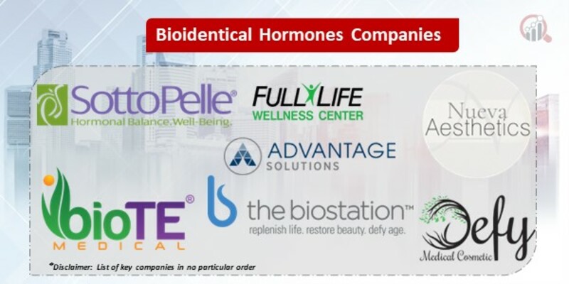 Bioidentical Hormone Key Companies