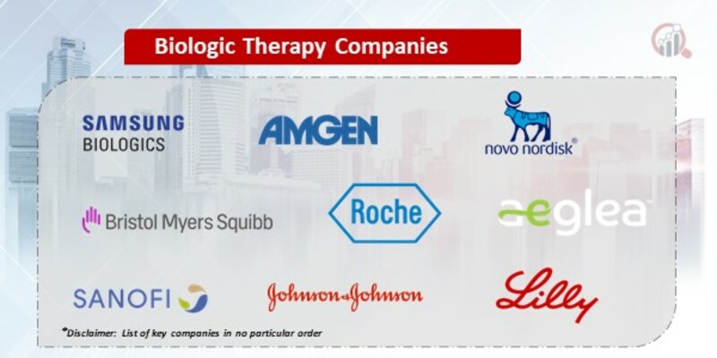 Biologic Therapy Key Companies