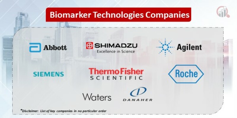 Biomarker technologies market