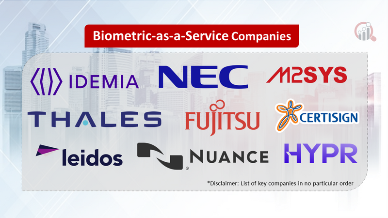 Biometric-as-a-Service Companies