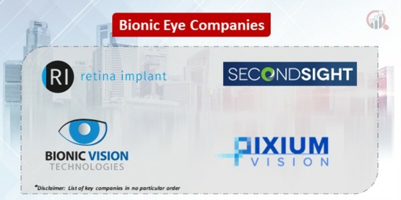 Bionic eye companies