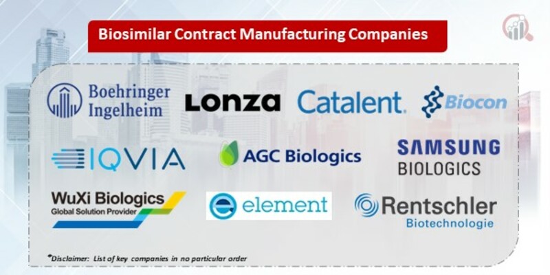 Biosimilar Contract Manufacturing Key Companies