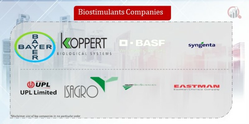 Biostimulants Companies
