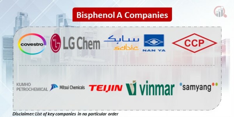 Bisphenol A Key Companies