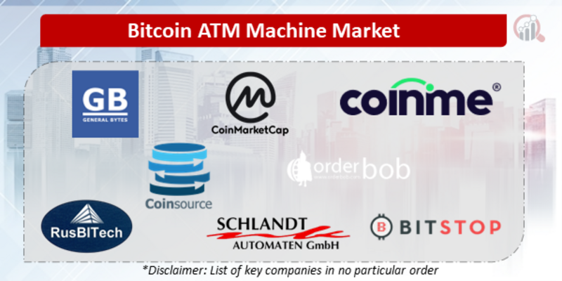 Bitcoin ATM Machine Companies