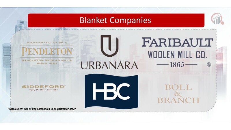 Blanket Key Companies