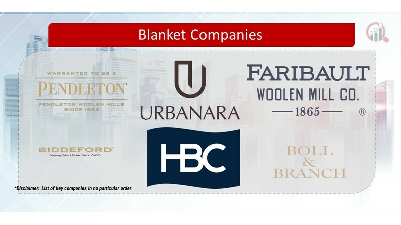 Blanket Key Companies