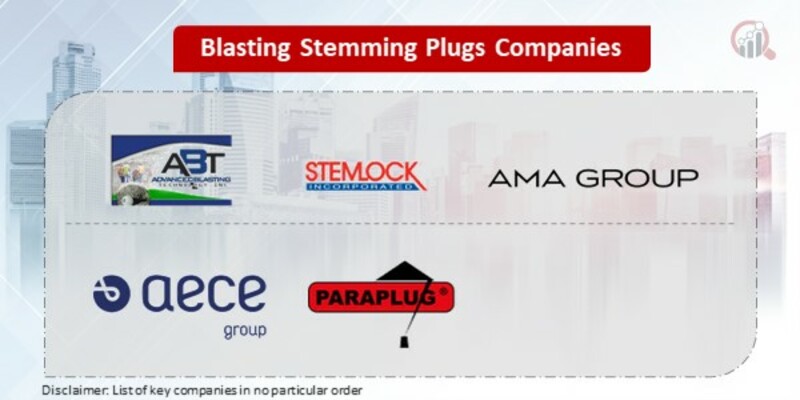 Blasting Stemming Plugs Key Companies 