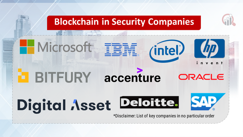 Blockchain in Security companies