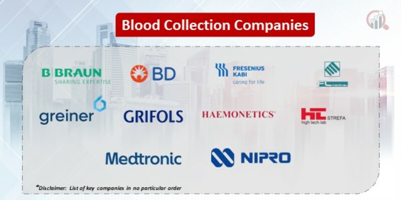Blood Collection Key Companies