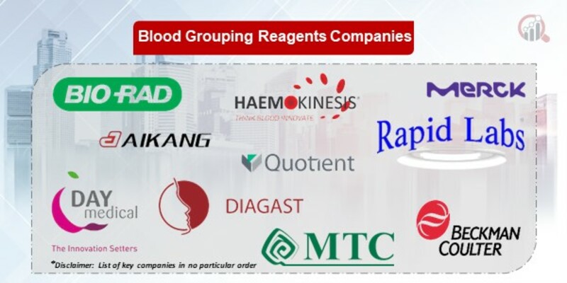 Blood Grouping Reagents Key Companies