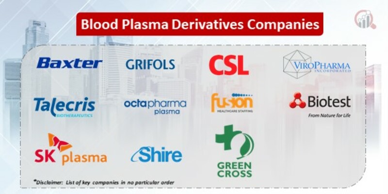 Blood Plasma Derivatives Key Companies