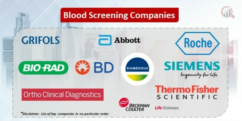 Blood Screening Key Companies