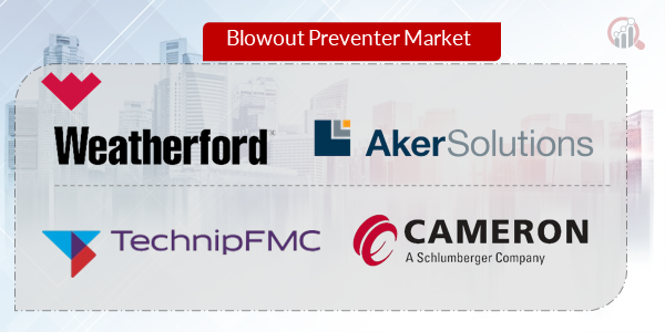 Blowout Preventer Key Company