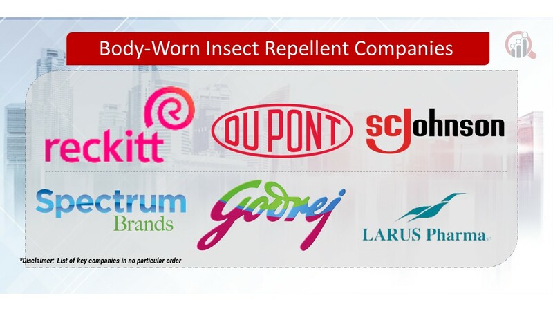 Body-Worn Insect Repellent Key Companies