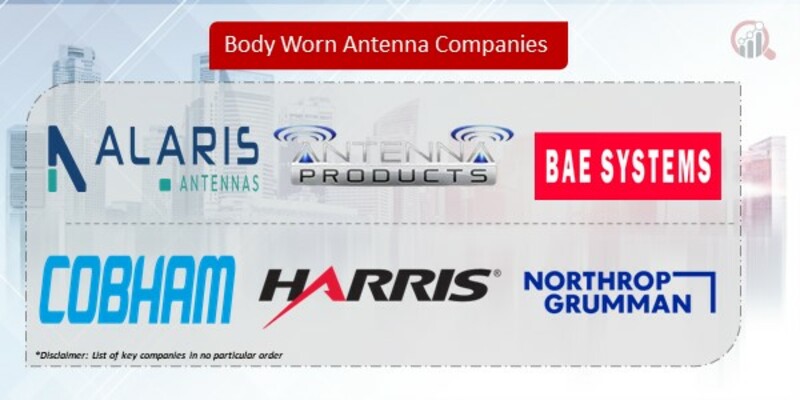 Body Worn Antenna Companies