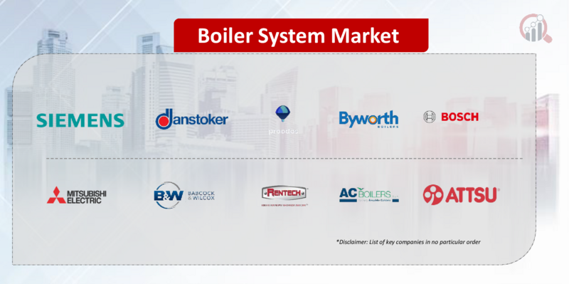 Boiler System Key Company