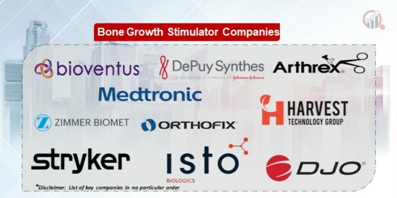 Bone growth stimulators Companies 