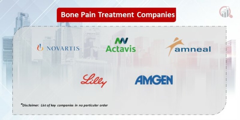 Bone Pain Treatment Companies