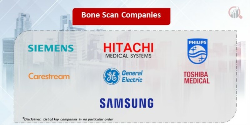 Bone Scan Key Companies