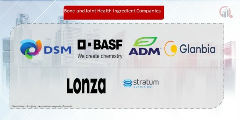 Bone and Joint Health Ingredient  Company
