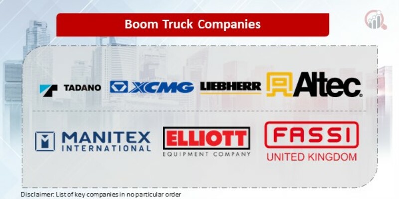 Boom Truck Key Companies