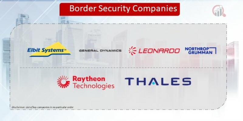 Border Security Companies