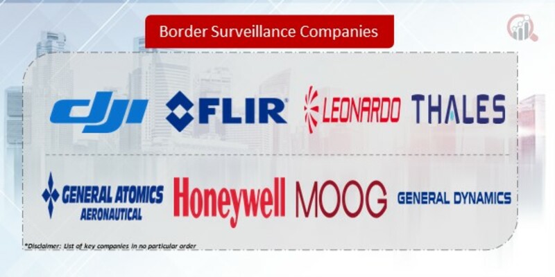 Border Surveillance Companies