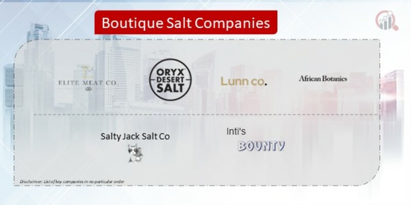 Boutique Salt companies