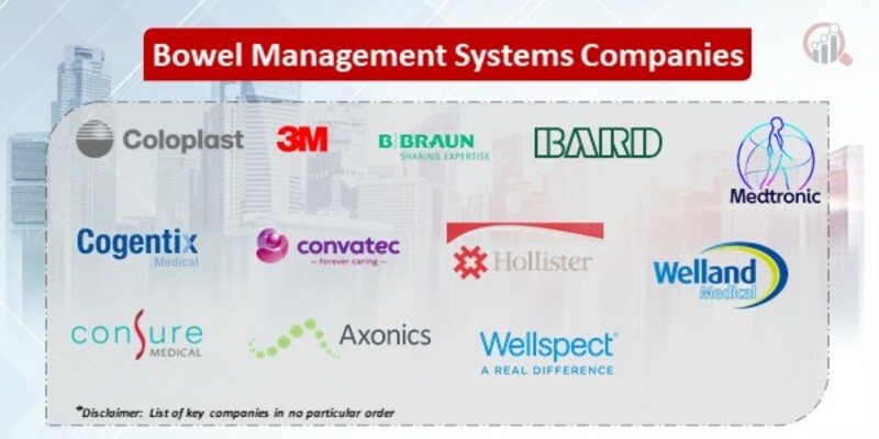 Bowel management systems companies