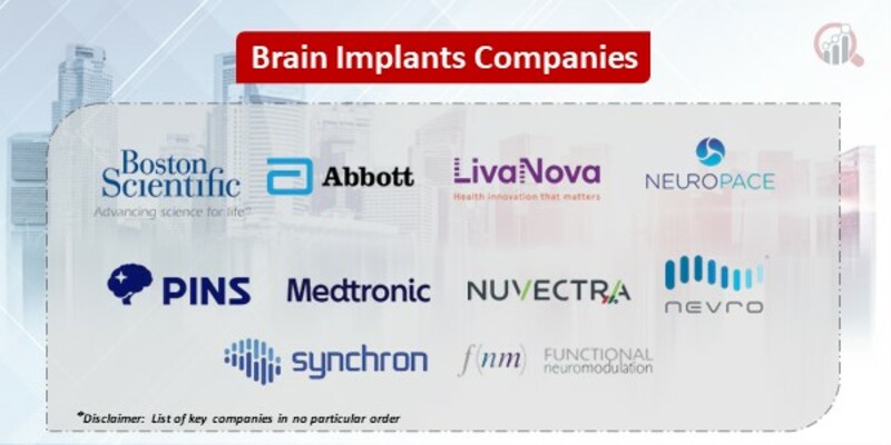 Brain Implants Key Companies