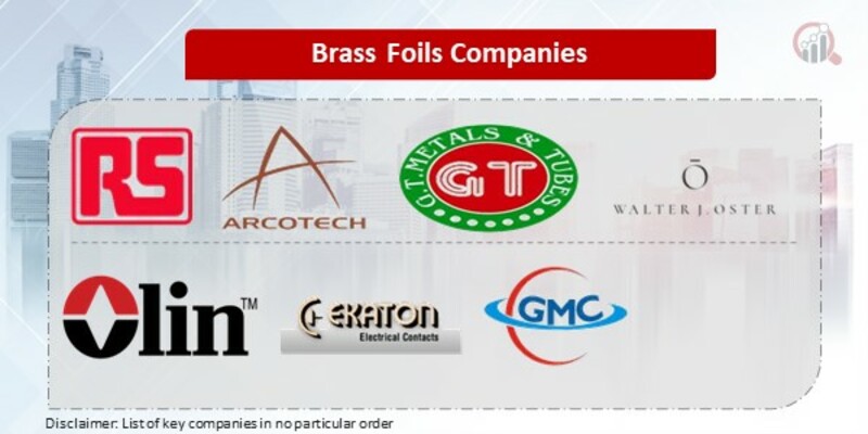 Brass Foils Key Companies