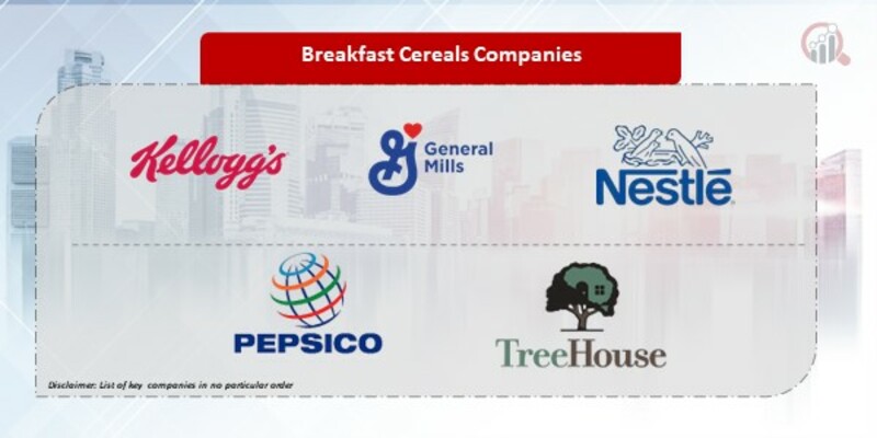 Breakfast Cereals Companies