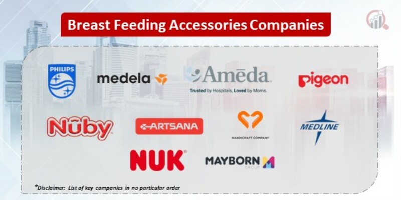 Breast Feeding Accessories Key Companies