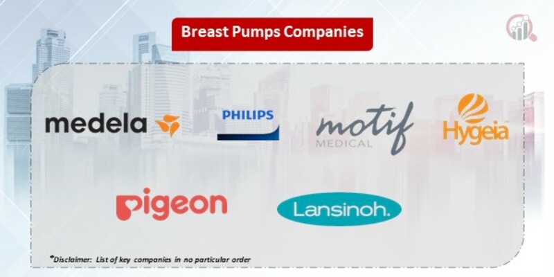 Breast Pumps Key Companies