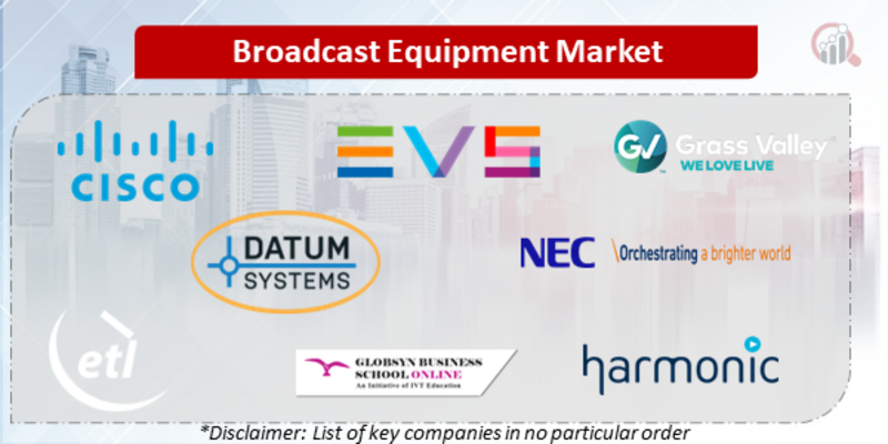 Broadcast Equipment Companies