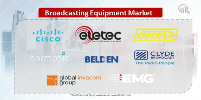 Broadcasting Equipment Companies