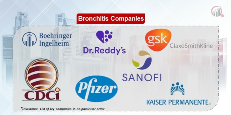 Bronchitis Key Companies