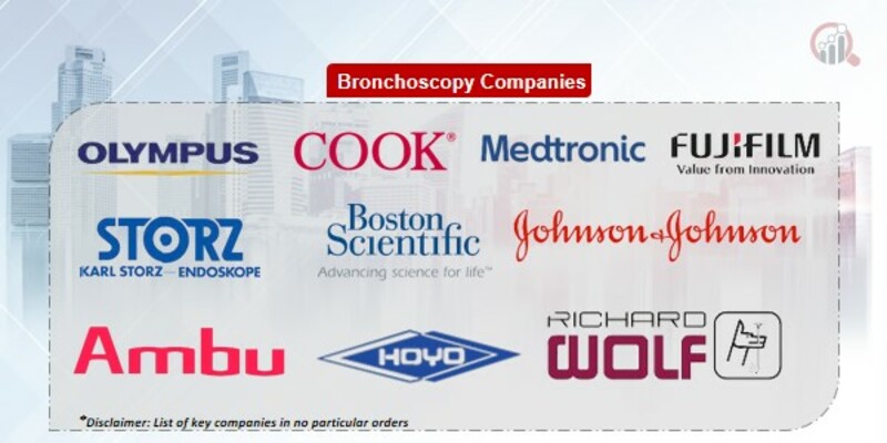 Bronchoscopy Key Companies