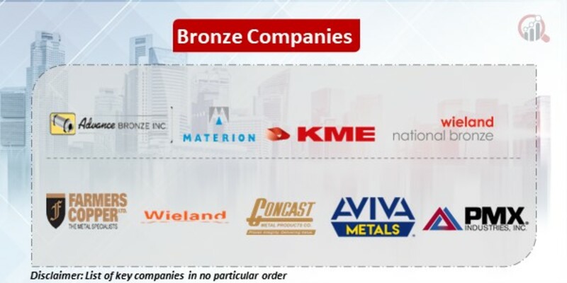 Bronze Key Companies 