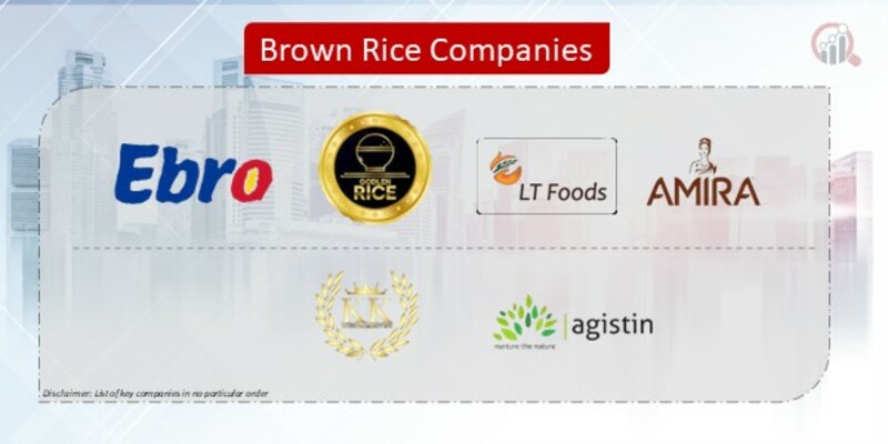 Brown Rice Companies