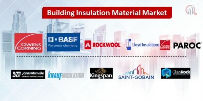 Building Insulation Material Key Companies
