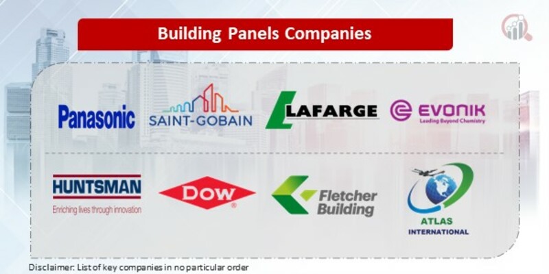 Building Panels Key Companies