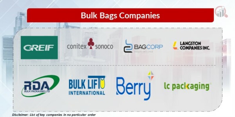 Bulk Bags Key Companies