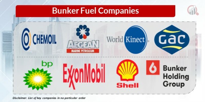 Bunker Fuel Key Companies