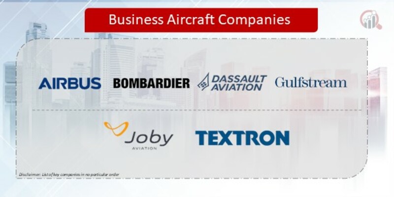Business Aircraft Companies